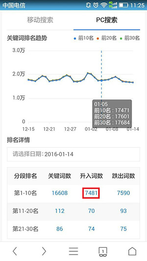 百度移動(dòng)搜索