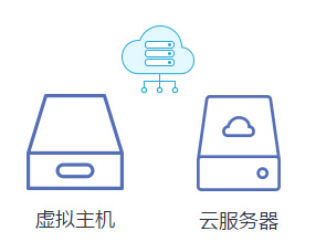 服務(wù)器和虛擬主機(jī)的區(qū)別