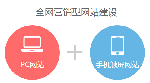 營(yíng)銷(xiāo)型網(wǎng)站制作