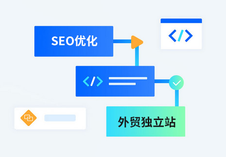 廣州外貿(mào)建站——如何打造高效的外貿(mào)獨(dú)立站